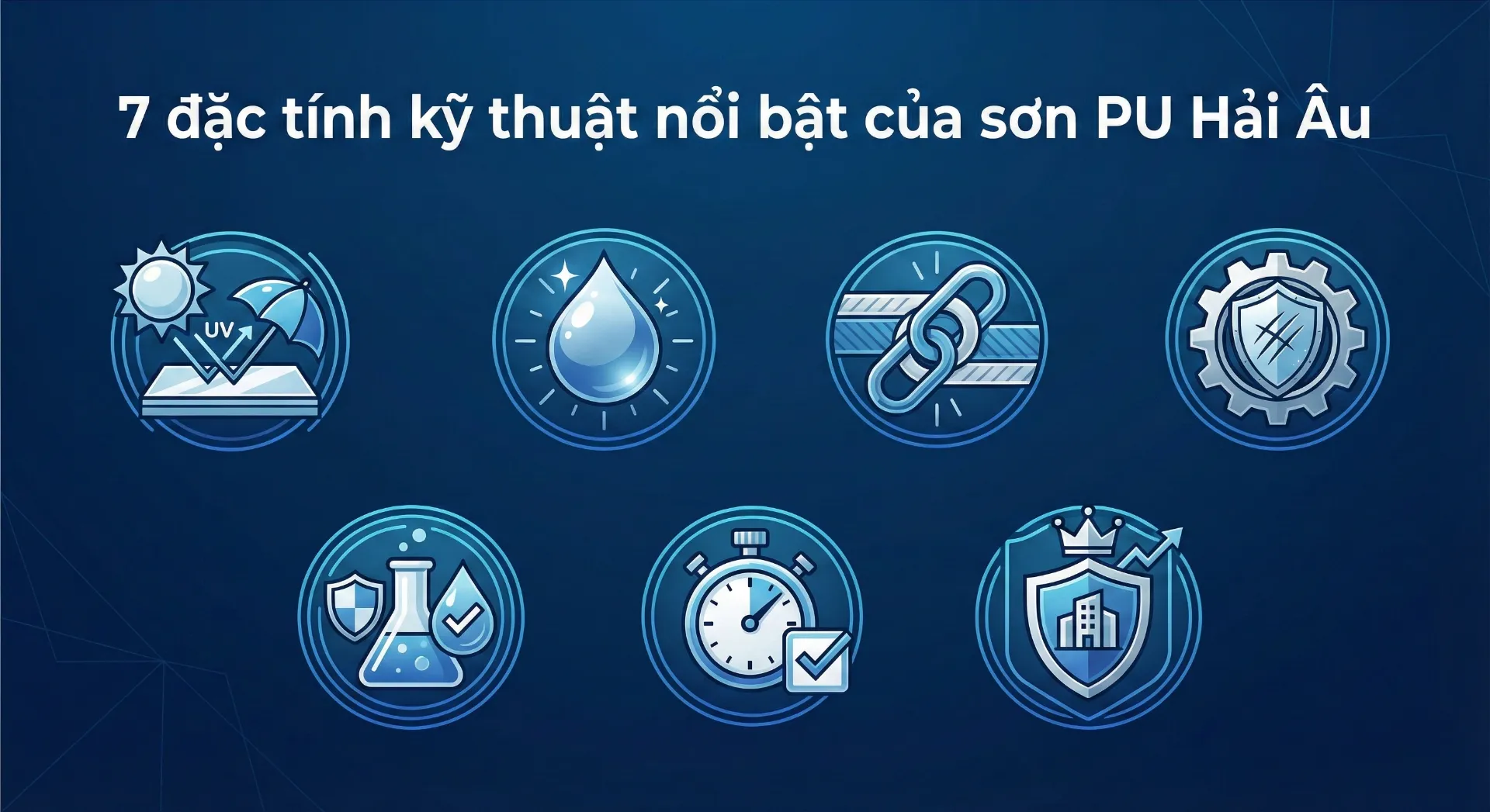 Thumbnail đặc tính kỹ thuật sơn PU Hải Âu