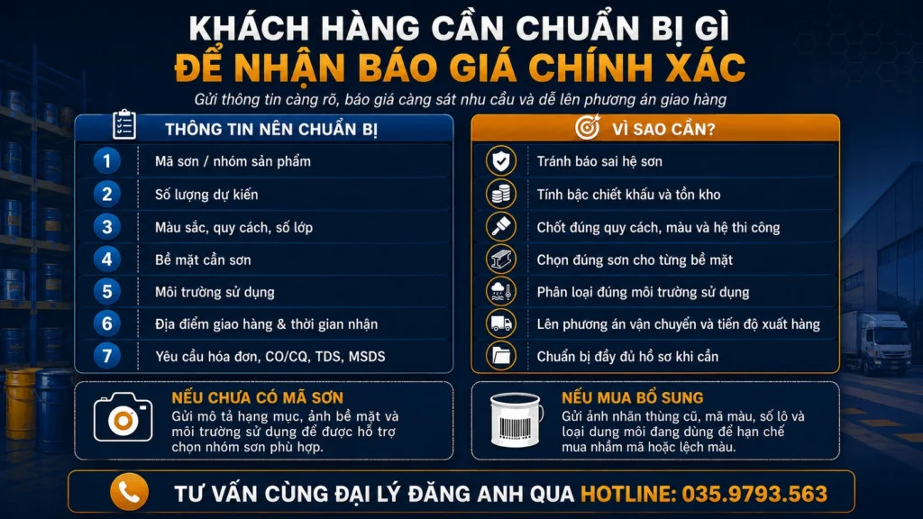 Những thông tin khách hàng cần chuẩn bị để nhận báo giá Sơn Hải Âu chính xác